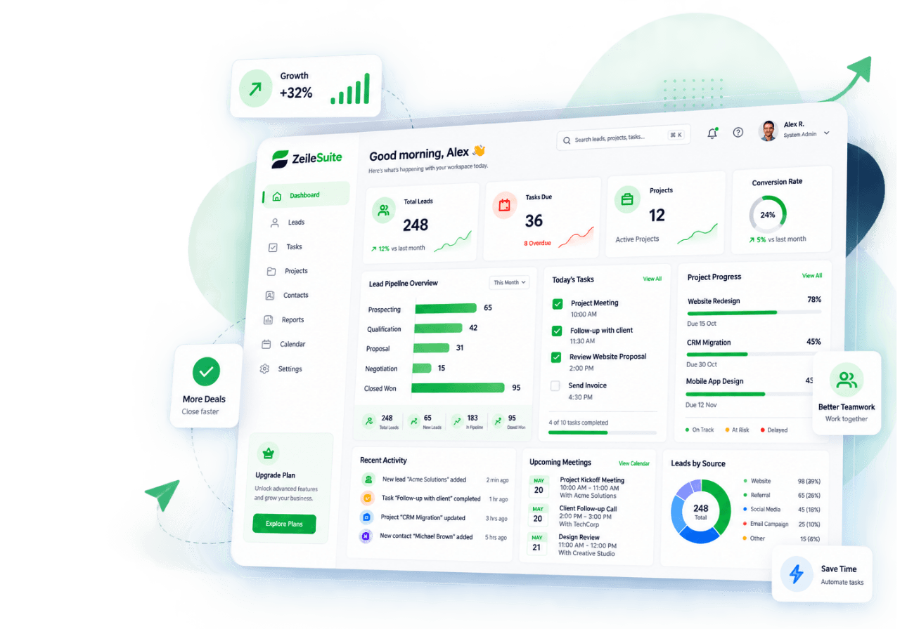 ZeileSuite SaaS Dashboard